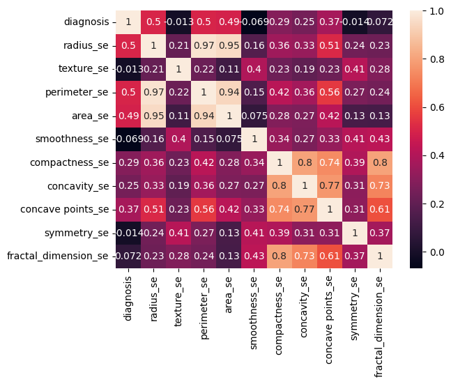 dataanalysis-bca-heatmap2.png