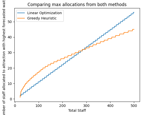 dataanalysis-ege-comparison1.png